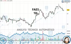 FAES - 1 Std.