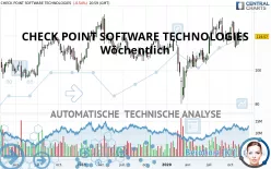 CHECK POINT SOFTWARE TECHNOLOGIES - Wöchentlich