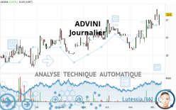 ADVINI - Journalier