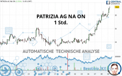 PATRIZIA SE NA O.N. - 1 Std.