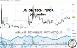 UNION TECH.INFOR. - Journalier