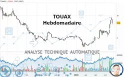 TOUAX - Hebdomadaire