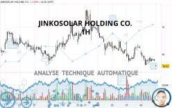 JINKOSOLAR HOLDING CO. - 1H