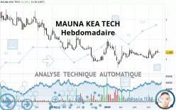 MAUNA KEA TECH - Hebdomadaire