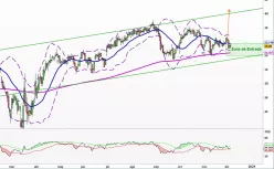 CONAGRA BRANDS INC. - Diario