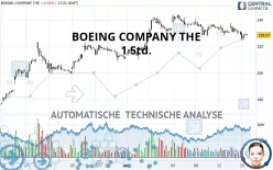 BOEING COMPANY THE - 1 Std.