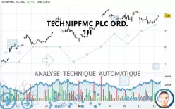 TECHNIPFMC PLC ORD. - 1H