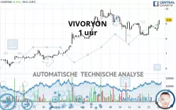 VIVORYON - 1H