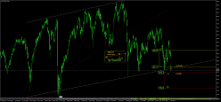 SMI20 INDEX - Diario