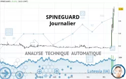 SPINEGUARD - Journalier