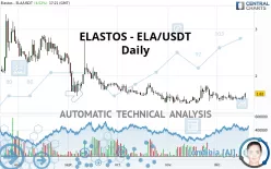 ELASTOS - ELA/USDT - Diario