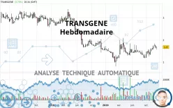 TRANSGENE - Hebdomadaire