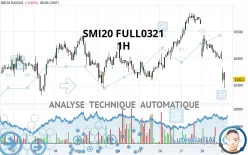 SMI20 FULL1224 - 1H