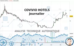 COVIVIO HOTELS - Journalier