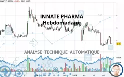 INNATE PHARMA - Settimanale