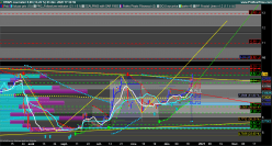 ORAPI - Daily