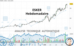 ESKER - Wekelijks