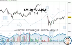 SMI20 FULL1224 - 1H