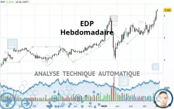 EDP - Hebdomadaire