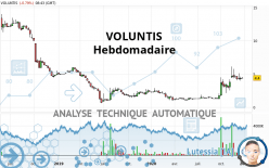 VOLUNTIS - Wekelijks