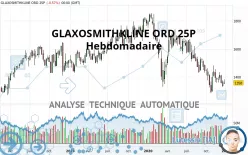 GSK ORD 31 1/4P - Hebdomadaire