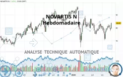 NOVARTIS N - Hebdomadaire