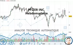 PFIZER INC. - Wekelijks