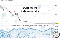 CYBERGUN - Settimanale