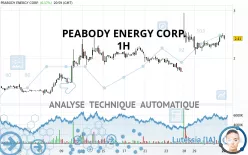 PEABODY ENERGY CORP. - 1H