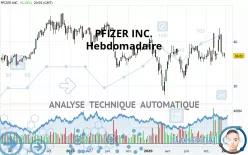 PFIZER INC. - Hebdomadaire