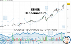 ESKER - Wekelijks