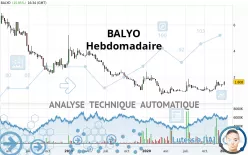 BALYO - Hebdomadaire