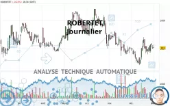 ROBERTET - Journalier