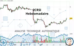 2CRSI - Wekelijks