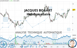 JACQUES BOGART - Wekelijks