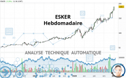 ESKER - Wekelijks