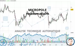 MICROPOLE - Weekly