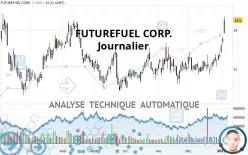 FUTUREFUEL CORP. - Diario