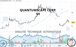 QUANTUMSCAPE CORP. - 1H