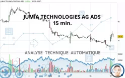 JUMIA TECHNOLOGIES AG ADS - 15 min.