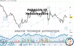 PARAGON ID - Hebdomadaire