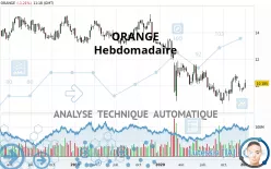 ORANGE - Settimanale