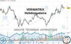 VERIMATRIX - Wekelijks