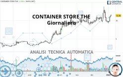 CONTAINER STORE THE - Giornaliero