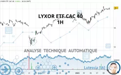 AMUNDI ETF CAC 40 - 1H