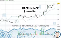 DECEUNINCK - Journalier