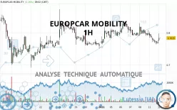 EUROPCAR MOBILITY - 1H