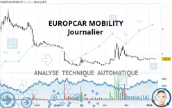 EUROPCAR MOBILITY - Journalier