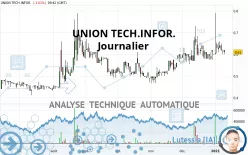 UNION TECH.INFOR. - Journalier