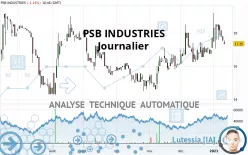 PSB INDUSTRIES - Journalier